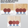 ALPXUXP Sandpaper 150 mm Velcro 120 Grit 15-Hole Sanding Discs