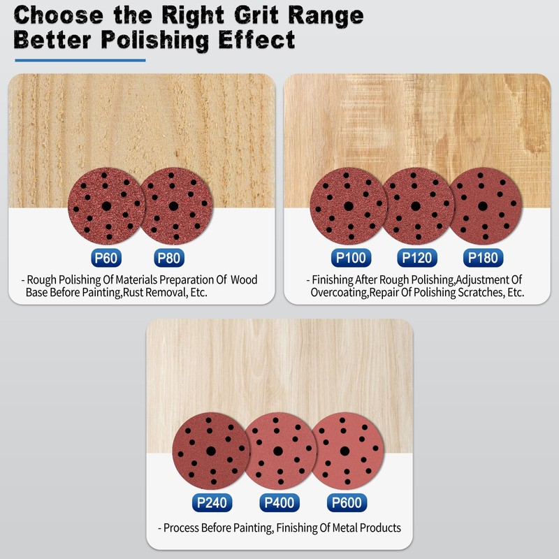 ALPXUXP Sandpaper 150 mm Velcro 120 Grit 15-Hole Sanding Discs