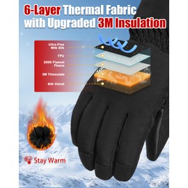 RIGWARL -5℉ Winter Warm Gloves with Thickest Thermal Plush for Extreme Cold Weather, Completely Waterproof Gloves Men Women