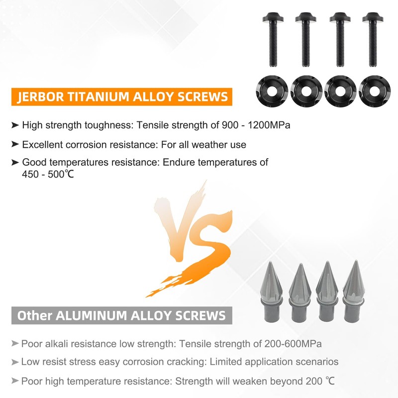 JERBOR Titanium Windshield Screws for Street Glide, Performance Windscreen Bolts