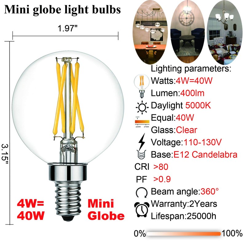 LiteHistory Dimmable e12 led Bulb g16.5 led Light Bulbs g16