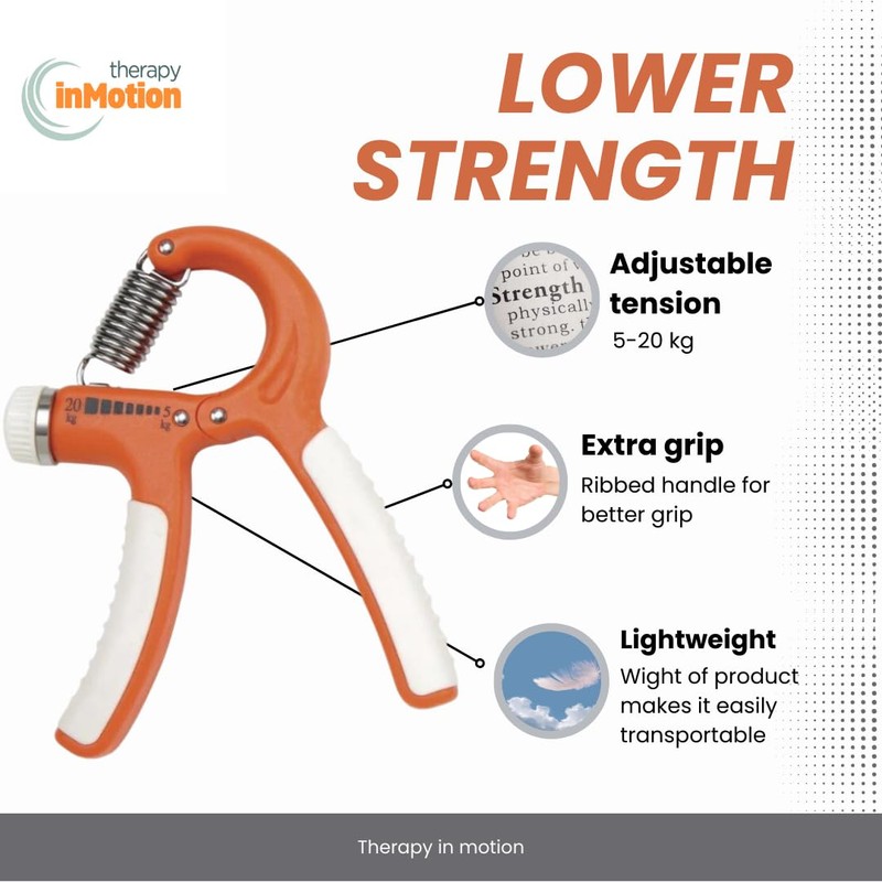 Therapy in Motion Adjustable Hand Grip Exerciser for Rehab and