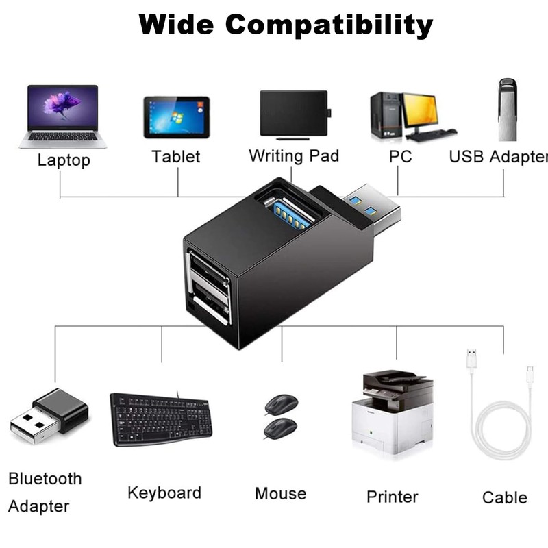 JIEYUCHU 3 Port USB 3.0 Hub, Pack of 2 USB