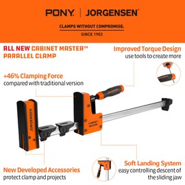 JORGENSEN 24-Inch Parallel Bar Clamp, Heavy-Duty Cabinet Master Clamp for Woodworking Glue-Up, 2200 lbs Force, Quick Release, Spreader Function, 2-Pack
