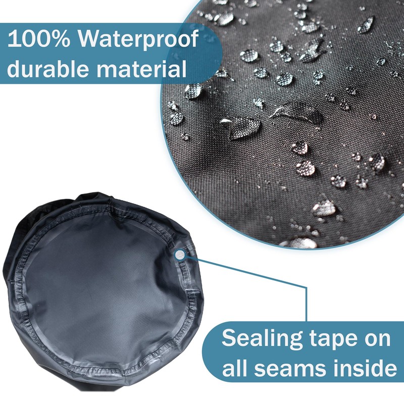 Trimmer Engine Cover Waterproof ( 3 Pack ) - Heavy