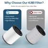4 Pack KJ80 Replacement Filter, 3-in-1 KJ80 H13 HEPA Filter