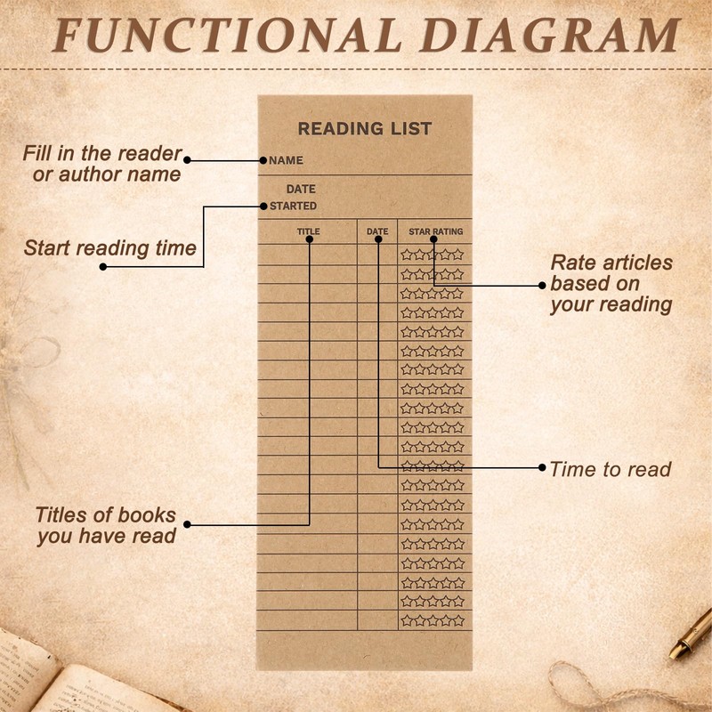 Resurhang 500 Pcs Reading List Bookmarks, 3x8 in Kraft Book