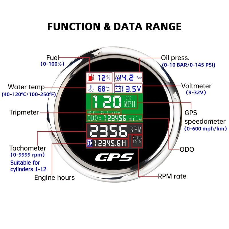6-in-1 GPS Speedometer 3-3/8" 85mm MAIMEIMI Multi-Functional Adjustable Tachometer Voltmeter