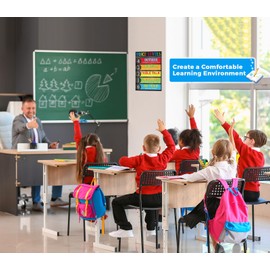 WALENGIF Voice Level Chart for Classroom - Voice Level Poster Classroom Rules Chart Noise Levels Sign for Wall Back to School Supplies Teacher Must Haves for Classrooms Elementary Decorations