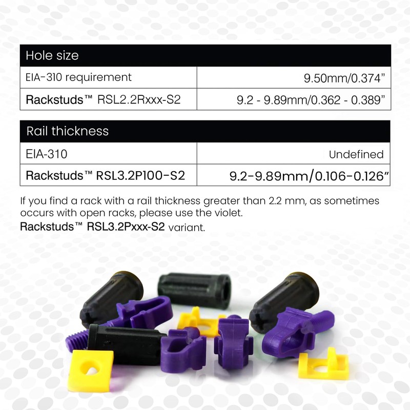 Rackstuds P20 Series II - Server Rack Screws 20-Pack |