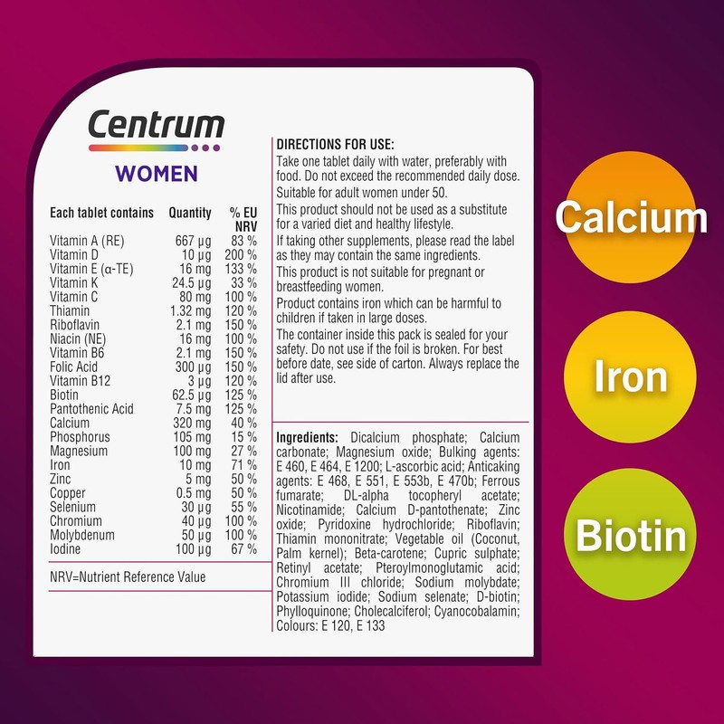 Centrum Women Tablets Multivitamin & Mineral Supplements, with 23 essential