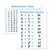 Multiplication Chart Whiteboard - Double-Sided Times Table, 9" x 12"