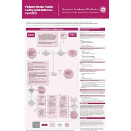 Pediatric Mental Health: Coding Quick Reference Card 2025