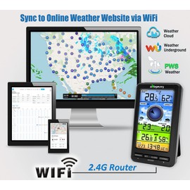 Urageuxy Wireless WiFi Weather Station Anemometer with Solar Wind Speed/Direction, and Indoor Outdoor Thermometer and Hygrometer