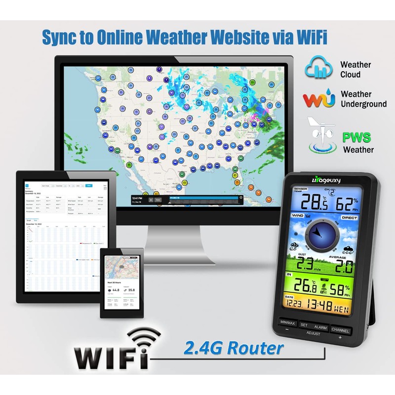 Urageuxy Wireless WiFi Weather Station Anemometer with Solar Wind Speed/Direction,