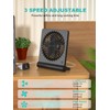 Tevelecin Small Desk Fan,Rechargeable USB Fan Battery Operated,Ultra Quiet, Strong