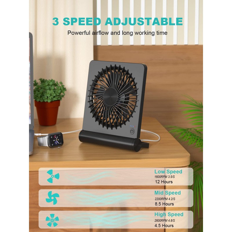 Tevelecin Small Desk Fan,Rechargeable USB Fan Battery Operated,Ultra Quiet, Strong