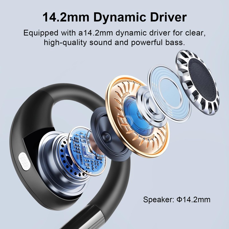 Psadhi Open Ear Clip Wireless Earbuds Bone Conduction Headphones, Bluetooth