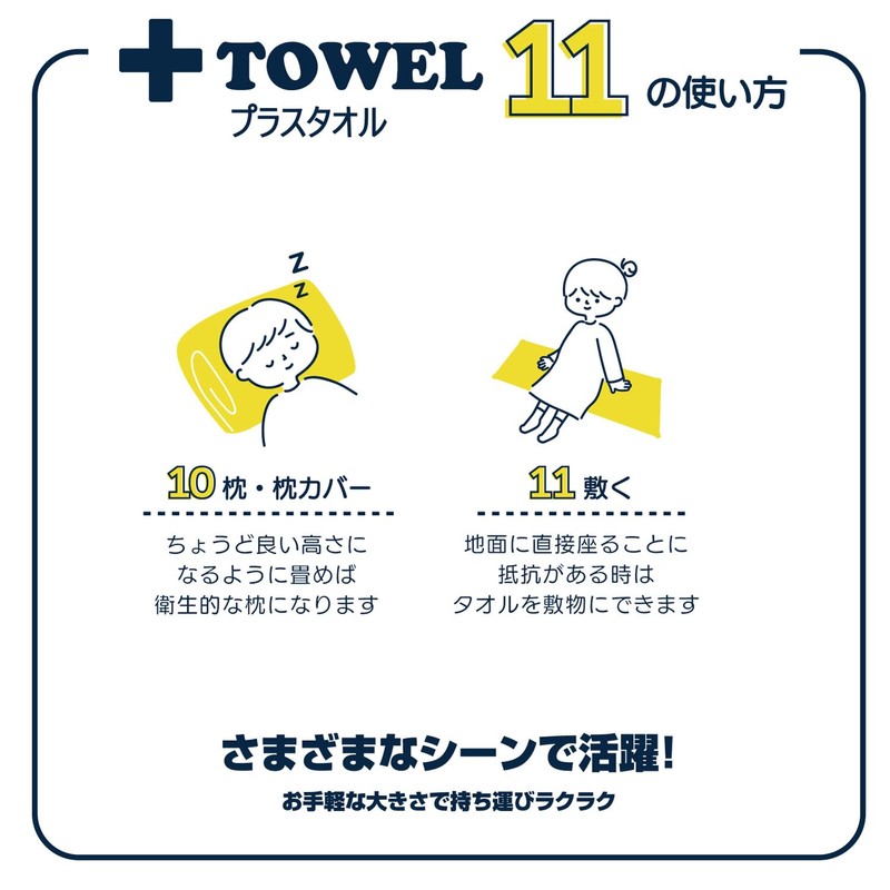 Simple Fresh (シンプルフレッシュ) Emergency Compressed Face Towel Plus Towel Approx.