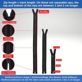 Non-separable zip, pack of 2, 45 cm rail length, in black, #3 zip size, 4.5 mm rail width, 30 mm band, replacement plastic zip, # 3 size