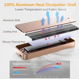 iDsonix 40Gbps M.2 NVMe PCIe SSD Enclosure Adapter[100% Aluminum], [PCIe 4.0] NVMe to USB 4.0 Compatible with Thunderbolt 3/4, NVMe Enclosure with UASP&Trim Support M-Key 2280 SSD