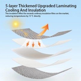 Window Insulation Film