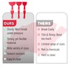 Bates 6 Pack Plastic Putty Knife Set - Paint Scraper,