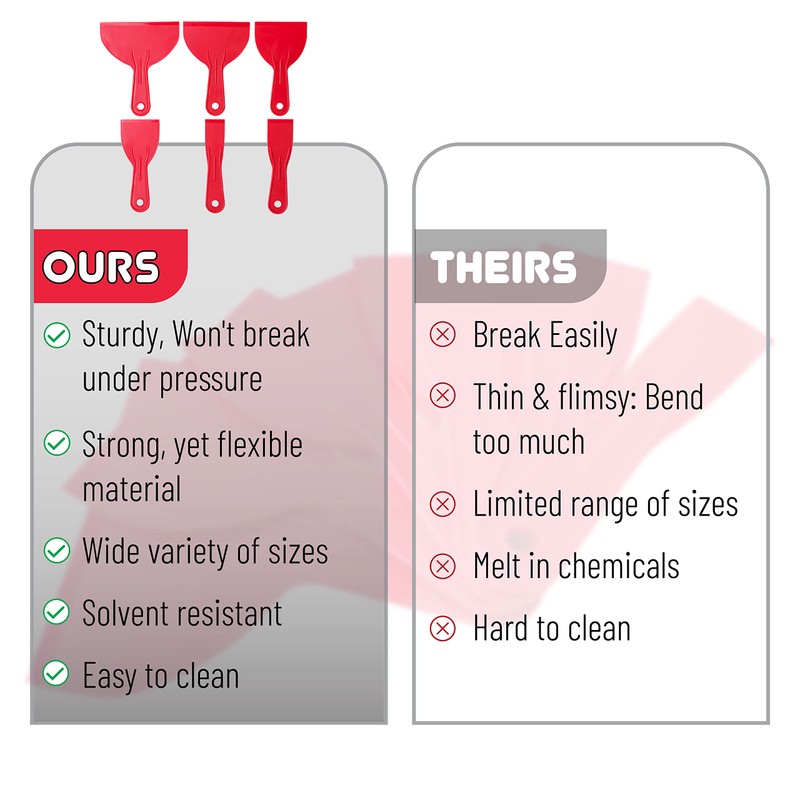 Bates 6 Pack Plastic Putty Knife Set - Paint Scraper,