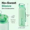 Hydracy Water Bottle with Time Marker - 500 ml 17