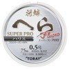 Toray Harris General Scale Spatula, Super Pro Fluoro, Harris, Fluorocarbon,
