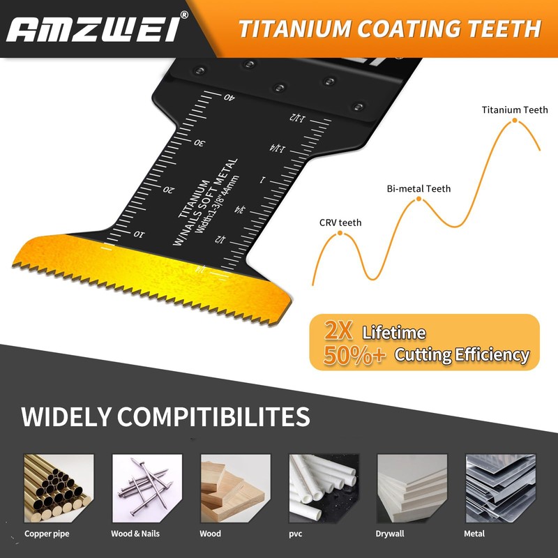 AMZWEI 50PCS Titanium Oscillating Tool Blades, Curved Edge Oscillating Saw