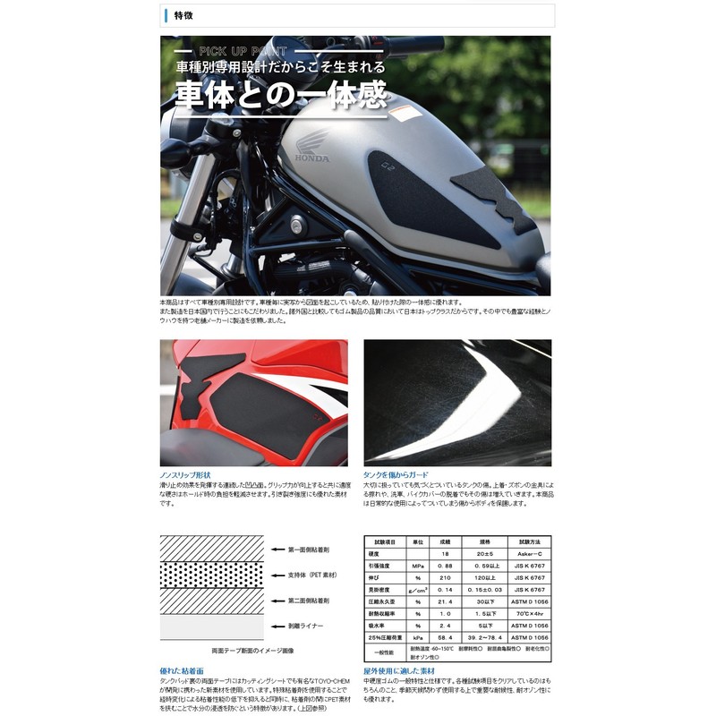 World Walk G2 Protection Tank Pad for YZF-R7 G2-62 Black