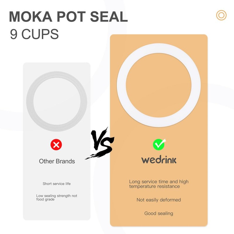 wedrink 1 Filter and 3 Silicone Gasket Seals Replacement for