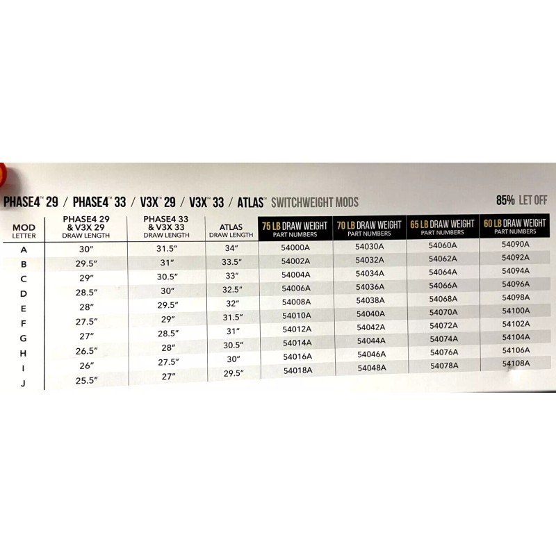 Mathews Switchweight “H” Mods 70# 85% let off New See