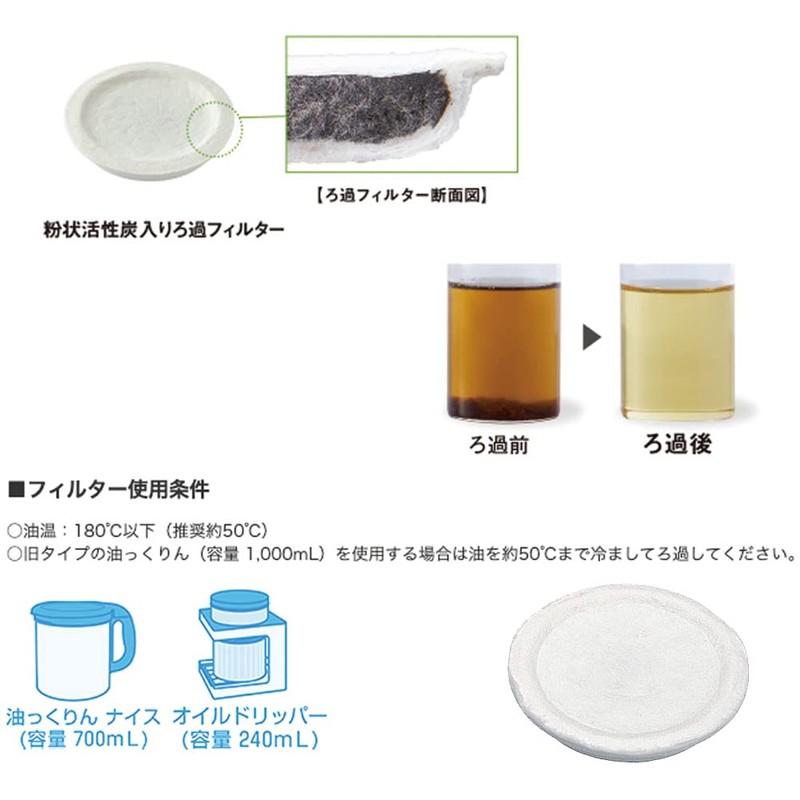 Daskin Tempura Oil Strainer Filter (3 x 4 Sets)