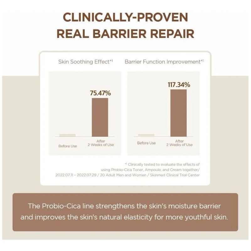 Skin1004 Madagascar Centella Probio-cica Ampoule 95ml