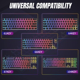 Mandora Pudding keycaps, Full 108-key Set, PBT keycaps, OEM Profile, Theme Minimalist,Suitable for Mechanical Keyboards, Fullsize, 75percent, 65percent, 60percent Keyboard, Doubleshot Legends