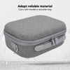 Mini 3 Pro RC Case Gray Durable Fabric Portable Handle