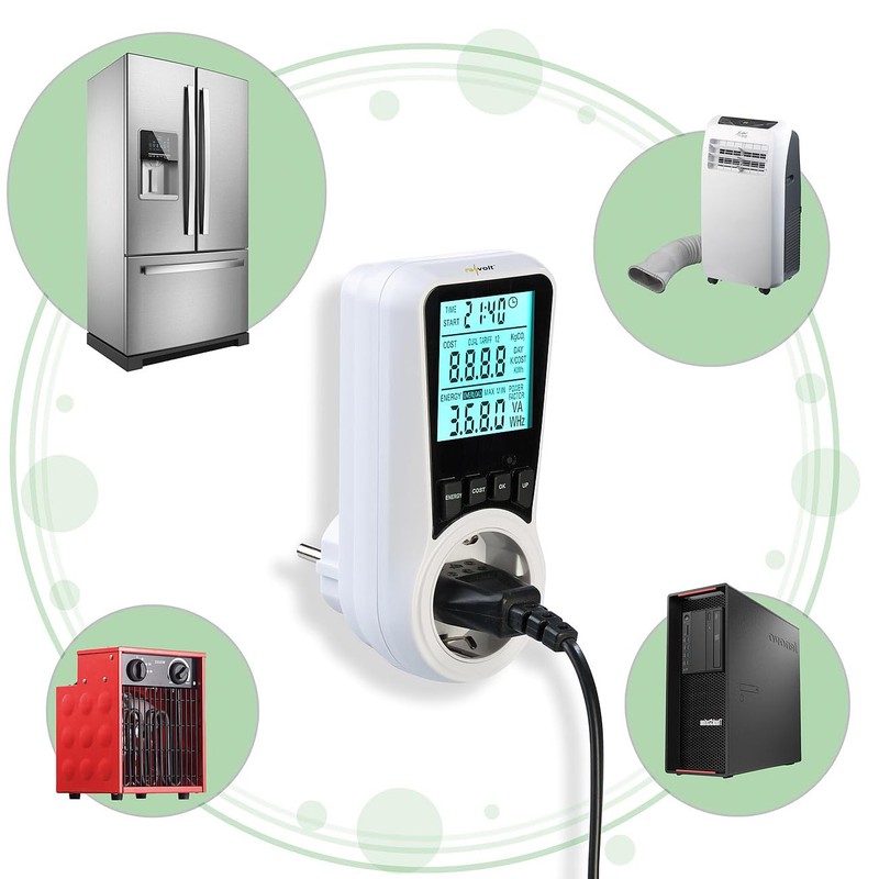 revolt Energy Meter: Set of 2 Digital Energy Cost Meters