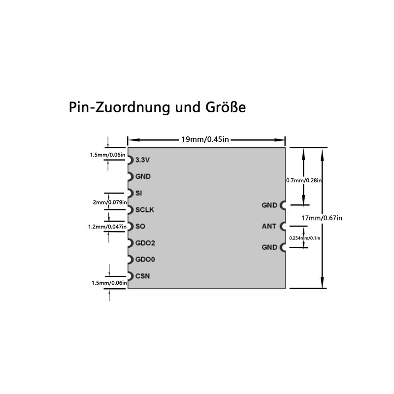 GERUI 3pcs CC1101 868MHz Micro Power UHF Wireless Transceiver Radio