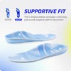 VALSOLE Orthopaedic Insoles for Men and Women (Light Blue, EU