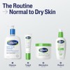 Jabón Facial Cetaphil Limpiador Diario Pieles Sensibles Mixtas Grasas Espuma