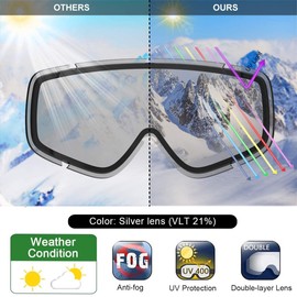 Findway Kids Ski Goggles, Children Junior Boys Girls Skiing Snow Snowboard Goggles for Age 8~14 Years Old - Anti-fog 100% UV Protection, Suitable For Skiing, Snowboarding Winter (Silver (VLT 8%))