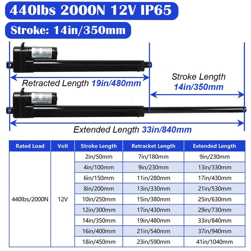 KM-LINEARTECH 12V 14 inch 2000N Electric Linear Actuator 0.3"/sec High