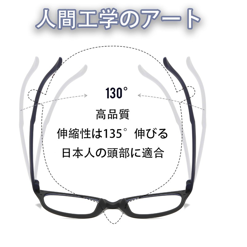 [JINSCOOP] 老眼鏡 おしゃれ 軽量形状記憶 フレーム ウェリントンフレーム老眼鏡 老眼用メガネ レディース メンズ ブルーライトカット