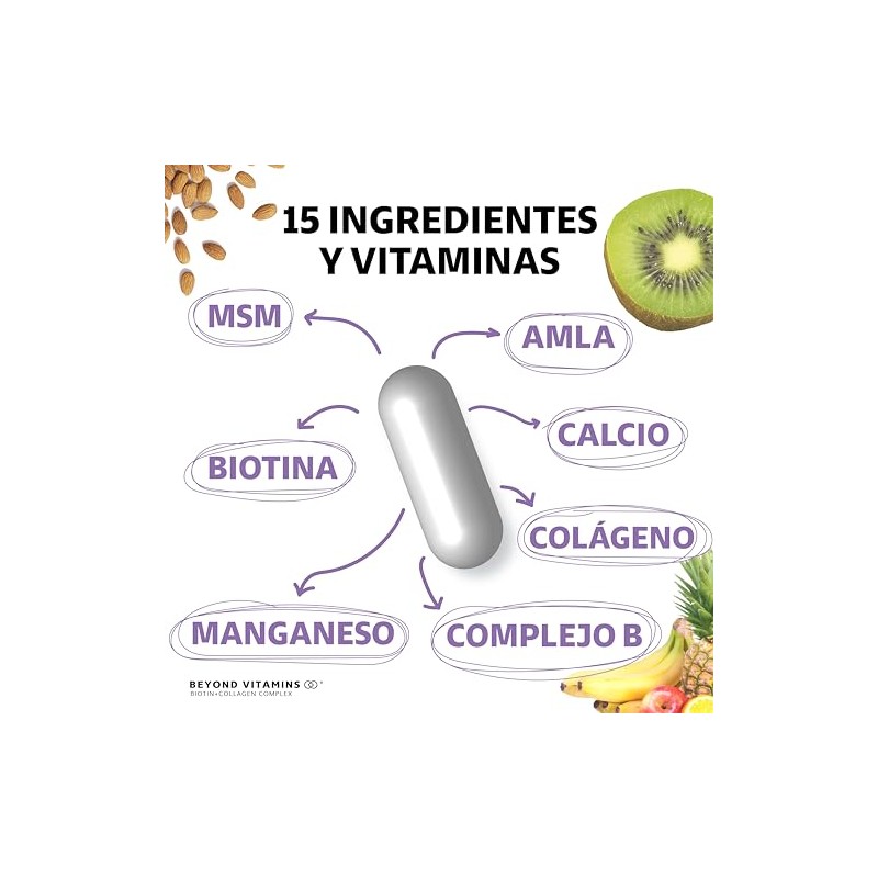 Biotin Collagen Complex Contiene Biotina Colágeno Ingredientes Vitaminas Suplemento Vitamínico