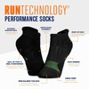 RunTechnology Performance Low-Cut Socks | Black | Medium