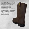 WOLF Work Boot | 100% Genuine Upper Leather | Oil,
