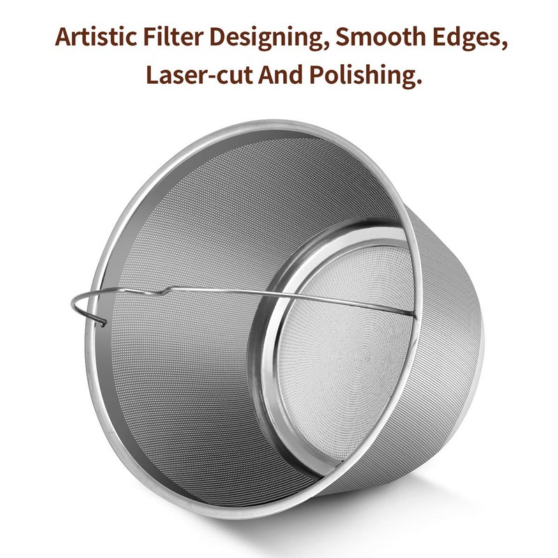 8-10 Cup Reusable Basket Permanent Coffee Filters, Compatible with BNUN