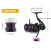 SOUUXIU Spinning Fishing Reel,Saltwater Rotating Reel,Smooth Rotating Reel,Powerful Cnc Rocker